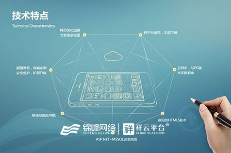 芜湖网站制作 芜湖网站制作